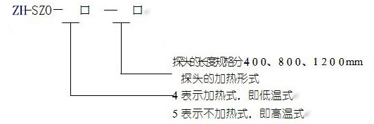 氧化鋯探頭的外形尺寸圖