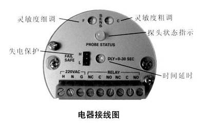 射頻導納物位開關電器接線圖